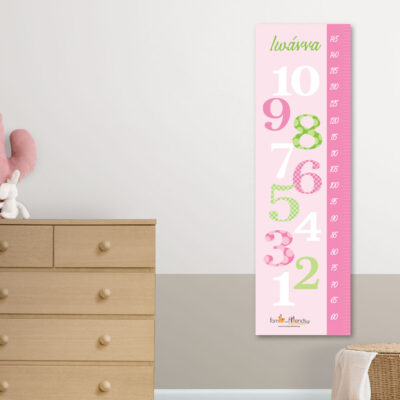 Προσωποποιημένος υψομετρητής για Κορίτσια με Αριθμούς, Όνομα