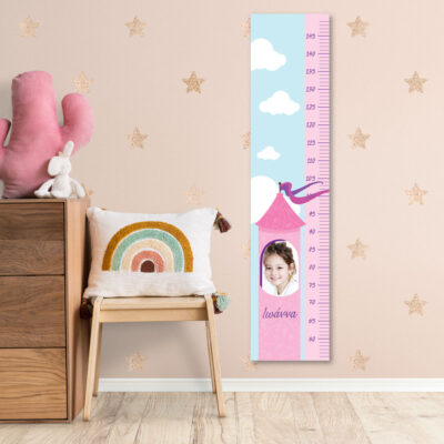 Υψομετρητής Πριγκίπισσα με φωτογραφία, Όνομα