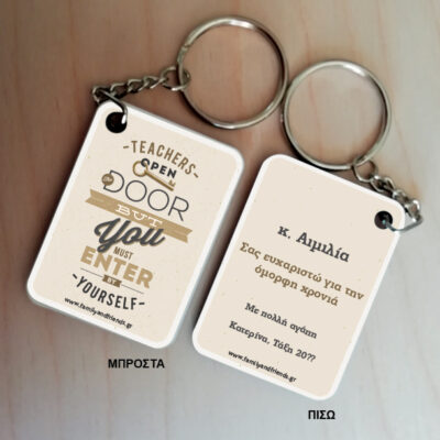 Teacher open door, Μπρελόκ με Μήνυμα, Ονόματα