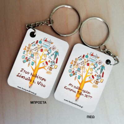 Μπρελόκ δένδρο γνώσης, με Μήνυμα, Ονόματα