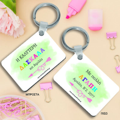 Για Δασκάλες Δώρο Μπρελόκ με Μήνυμα, Ονόματα