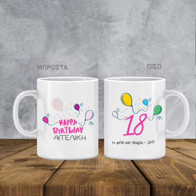 Happy Birthday, Κούπα με Όνομα, Μήνυμα, Ηλικία