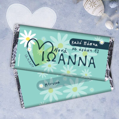 Σοκολάτα με Ονόματα, Μήνυμα στο περιτύλιγμα για Δασκάλες